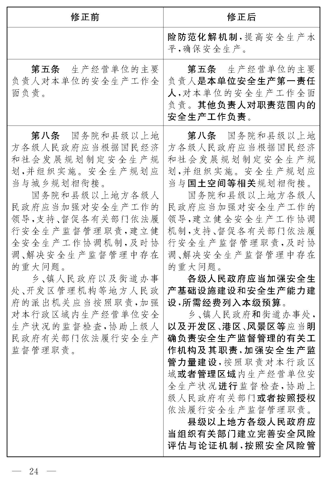 安全生产法修正对照表