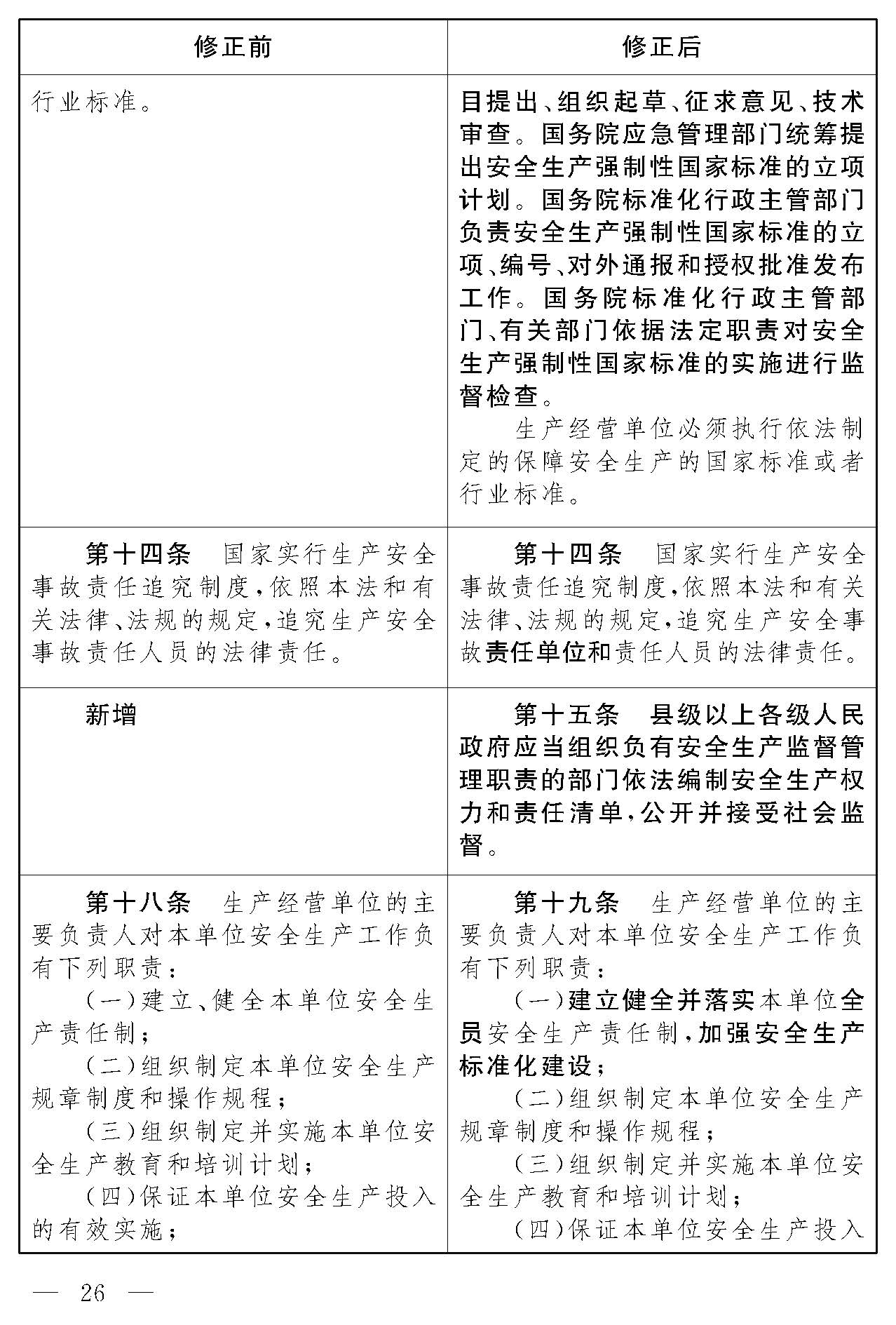 安全生产法修正对照表