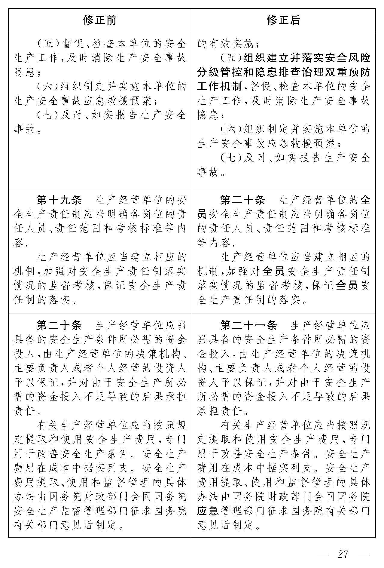 安全生产法修正对照表