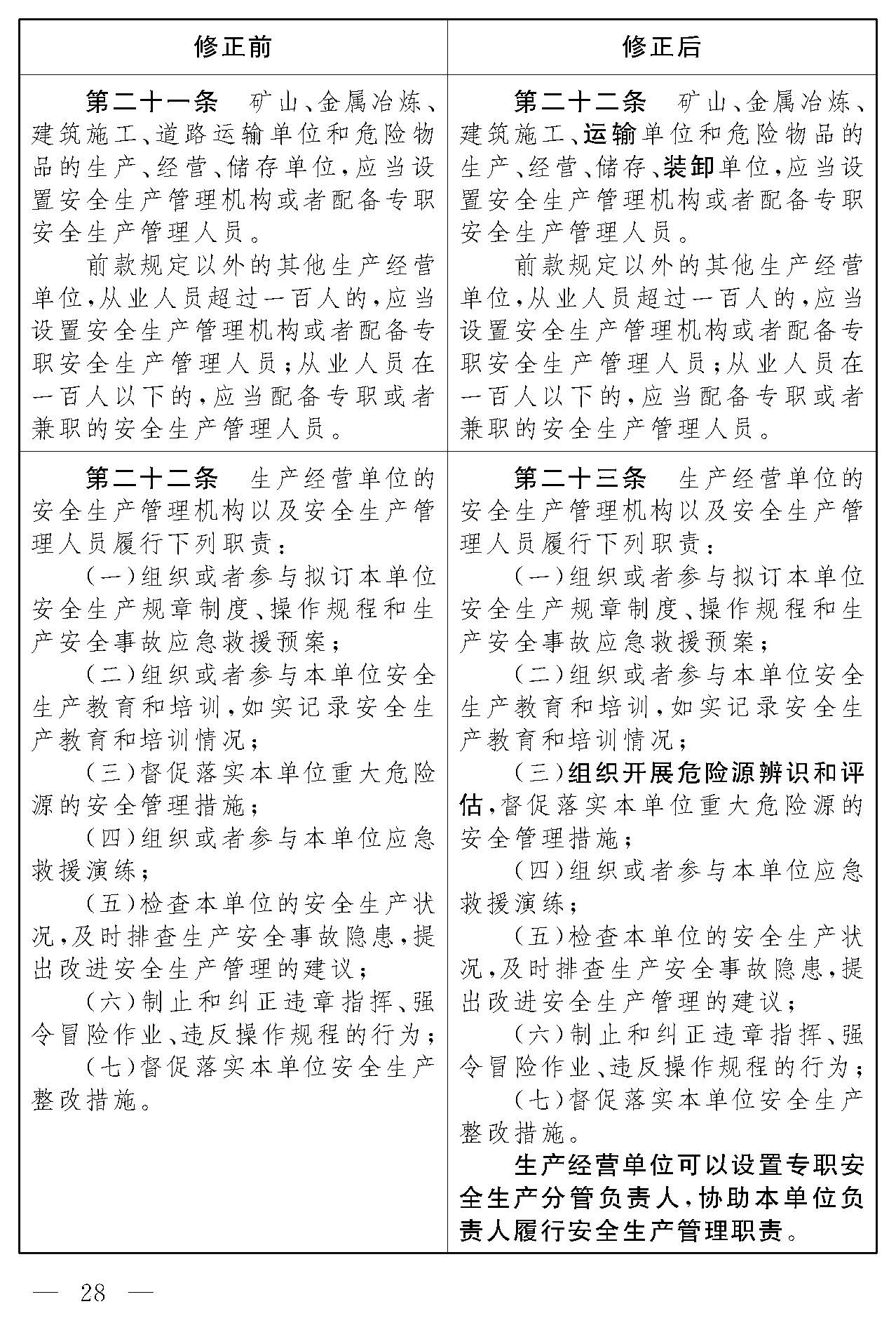 安全生产法修正对照表