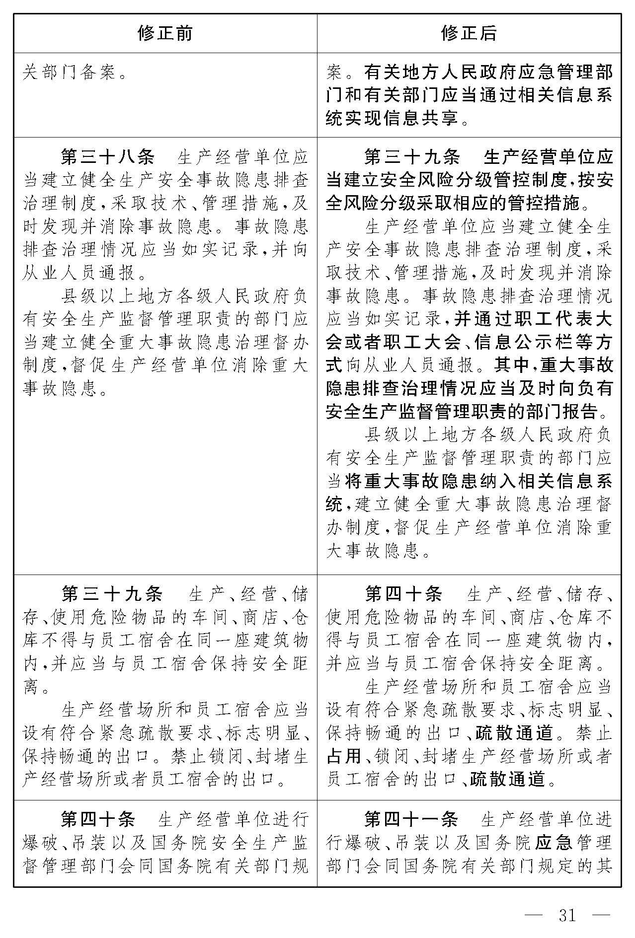 安全生产法修正对照表