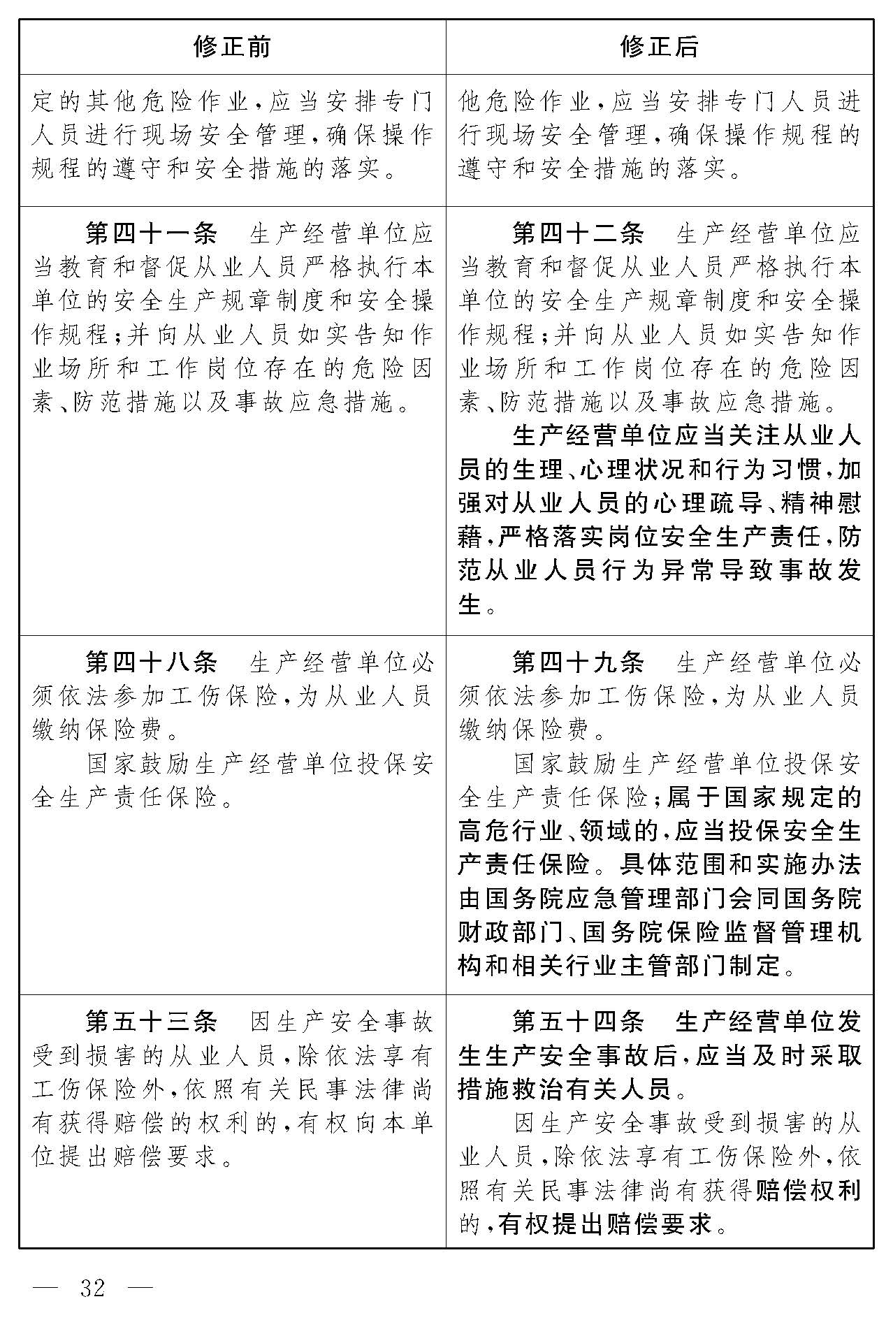 安全生产法修正对照表