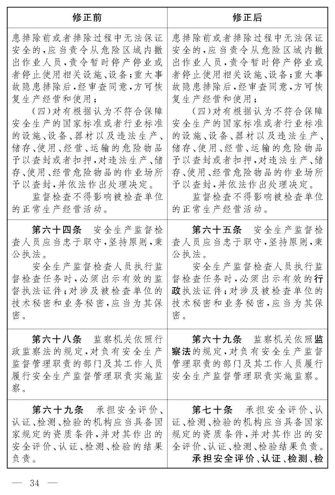 安全生产法修正对照表