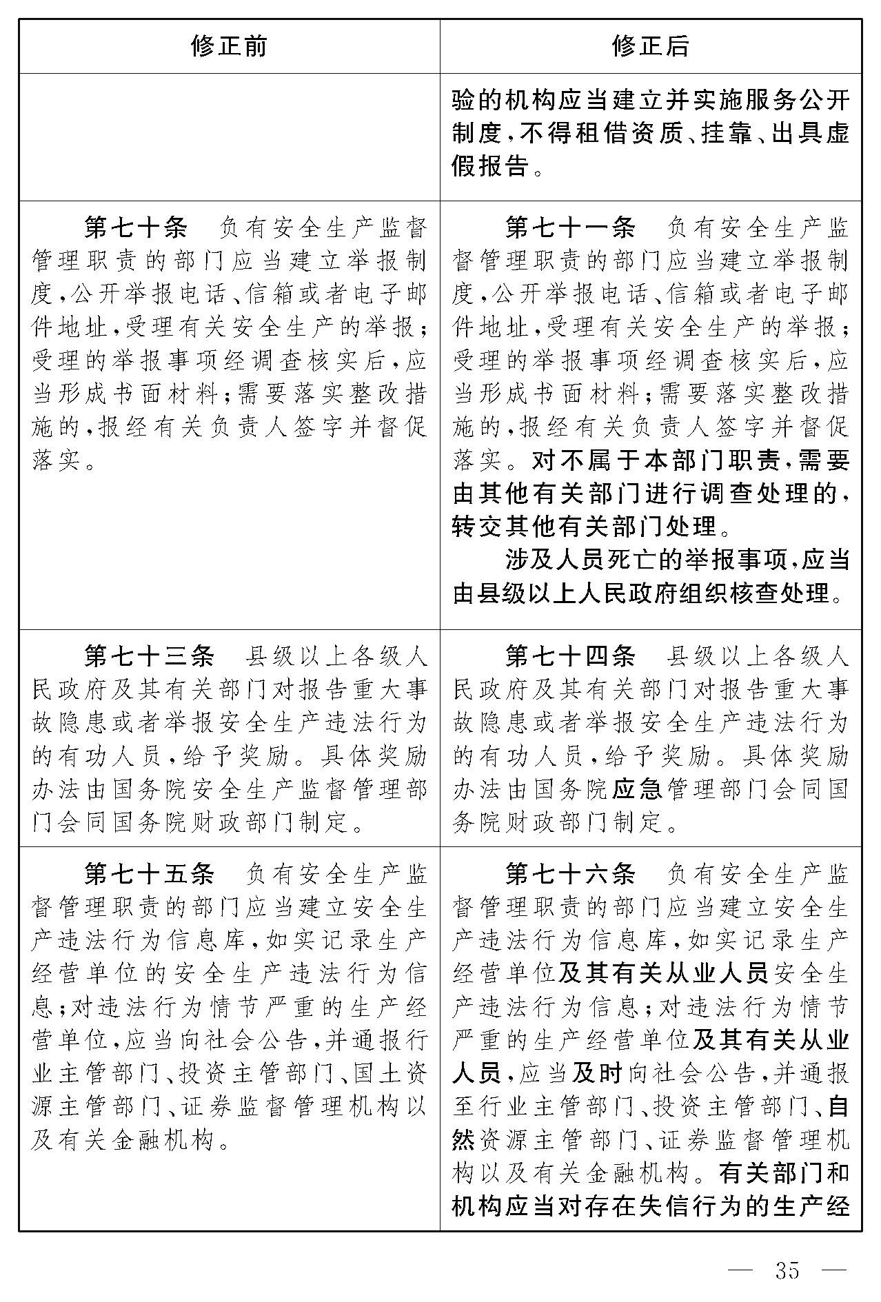 安全生产法修正对照表