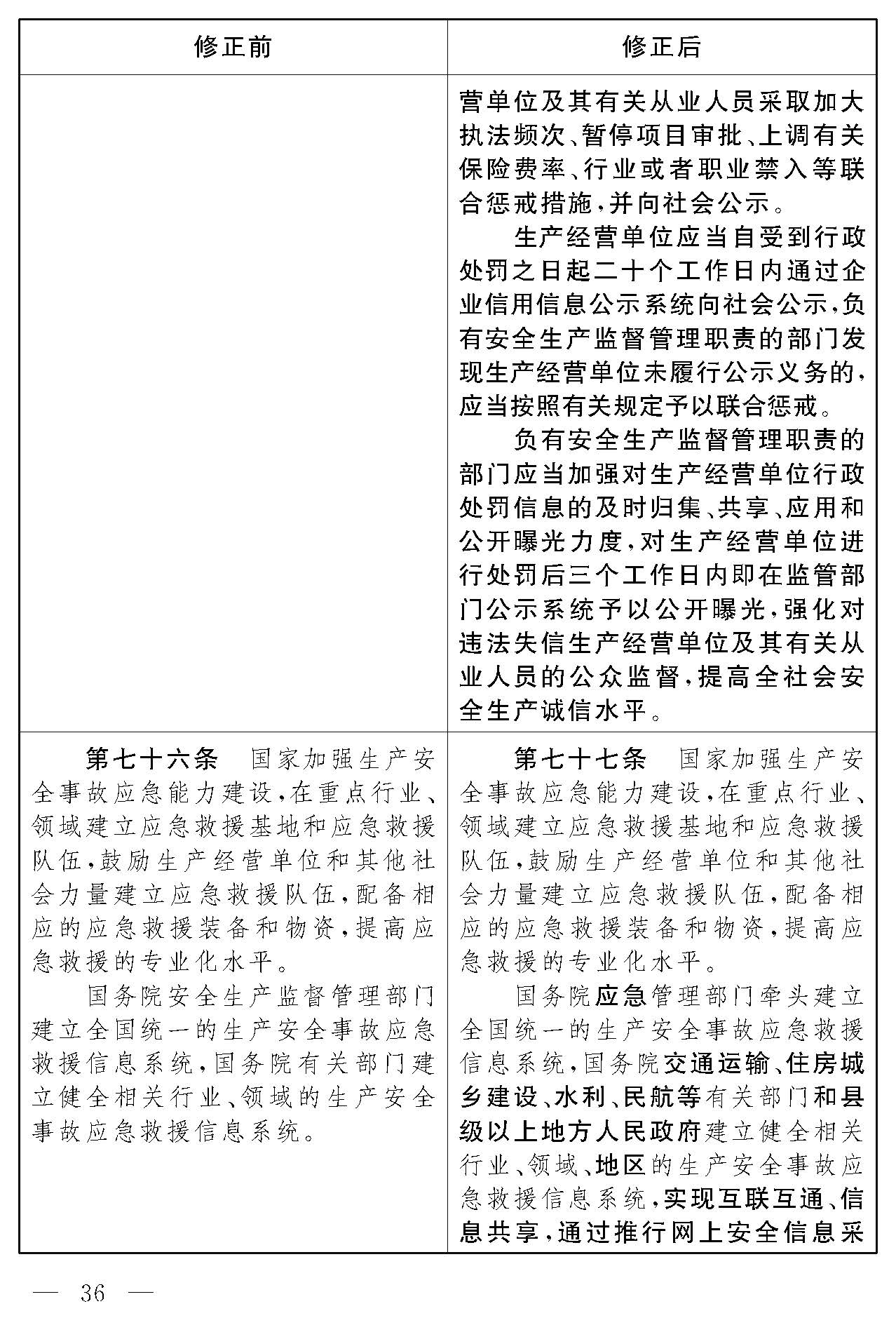 安全生产法修正对照表