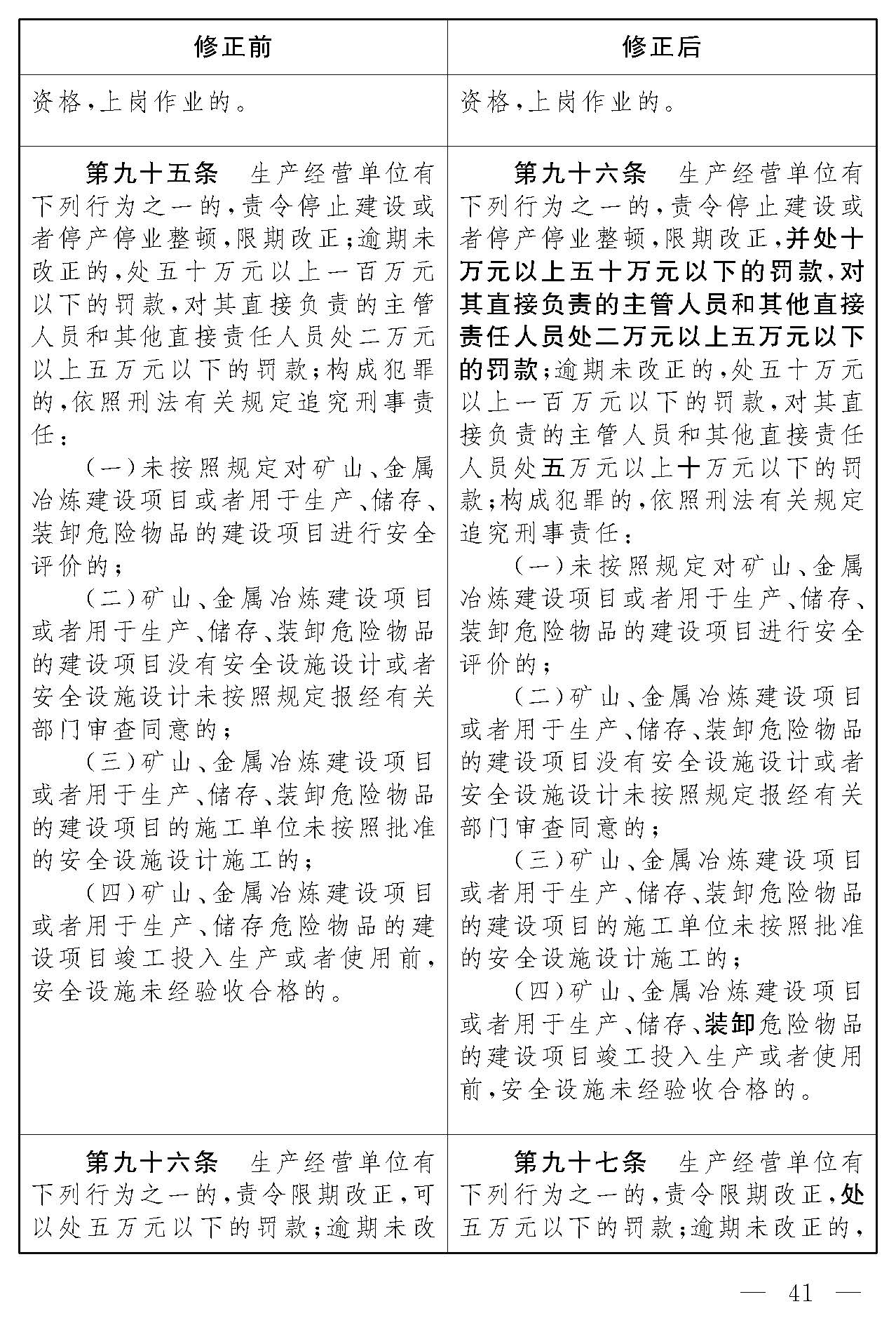 安全生产法修正对照表