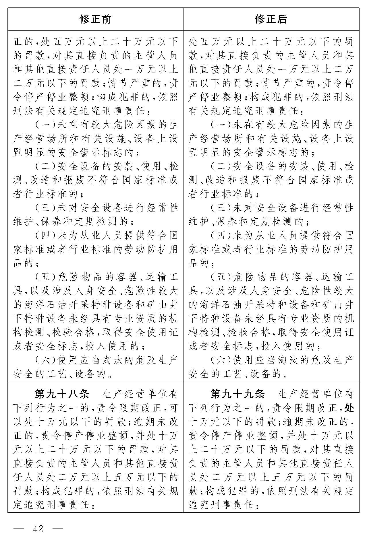 安全生产法修正对照表