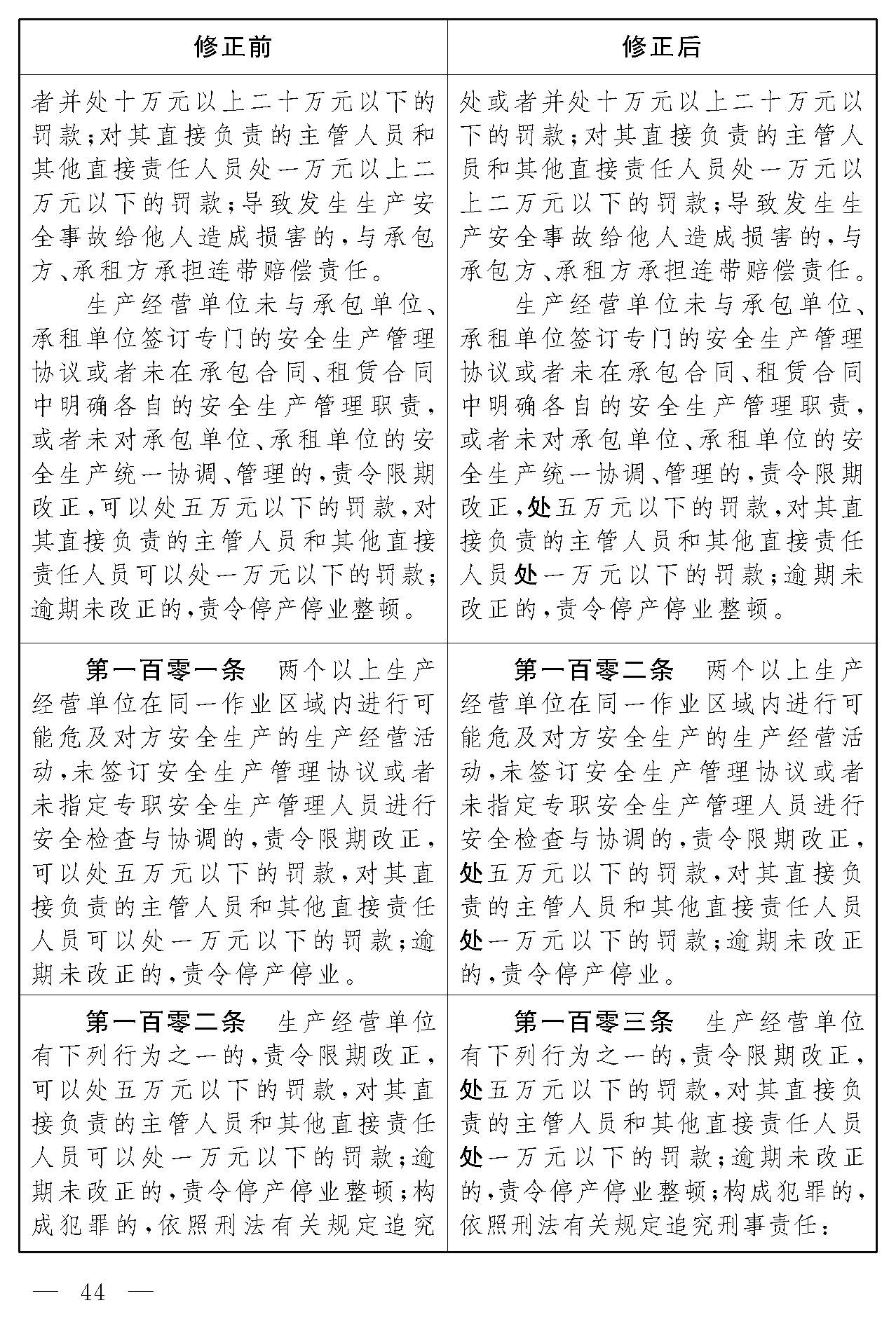 安全生产法修正对照表