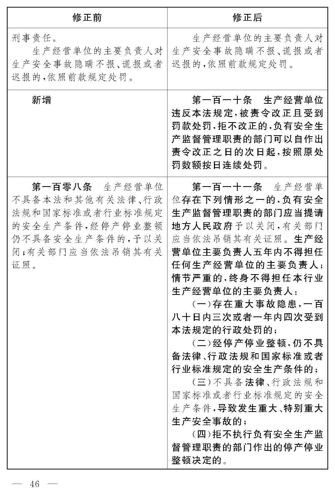 安全生产法修正对照表